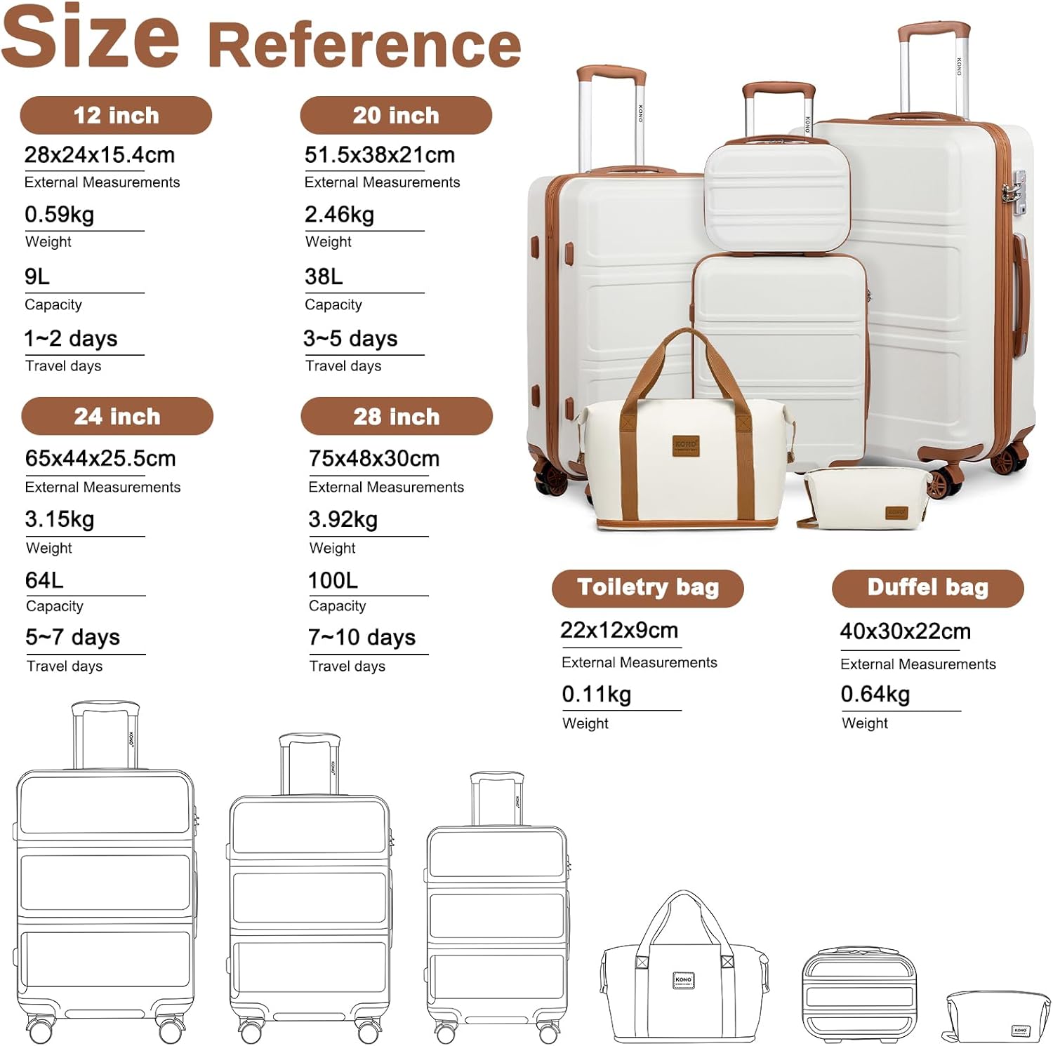 Ensemble de Valises de Voyage