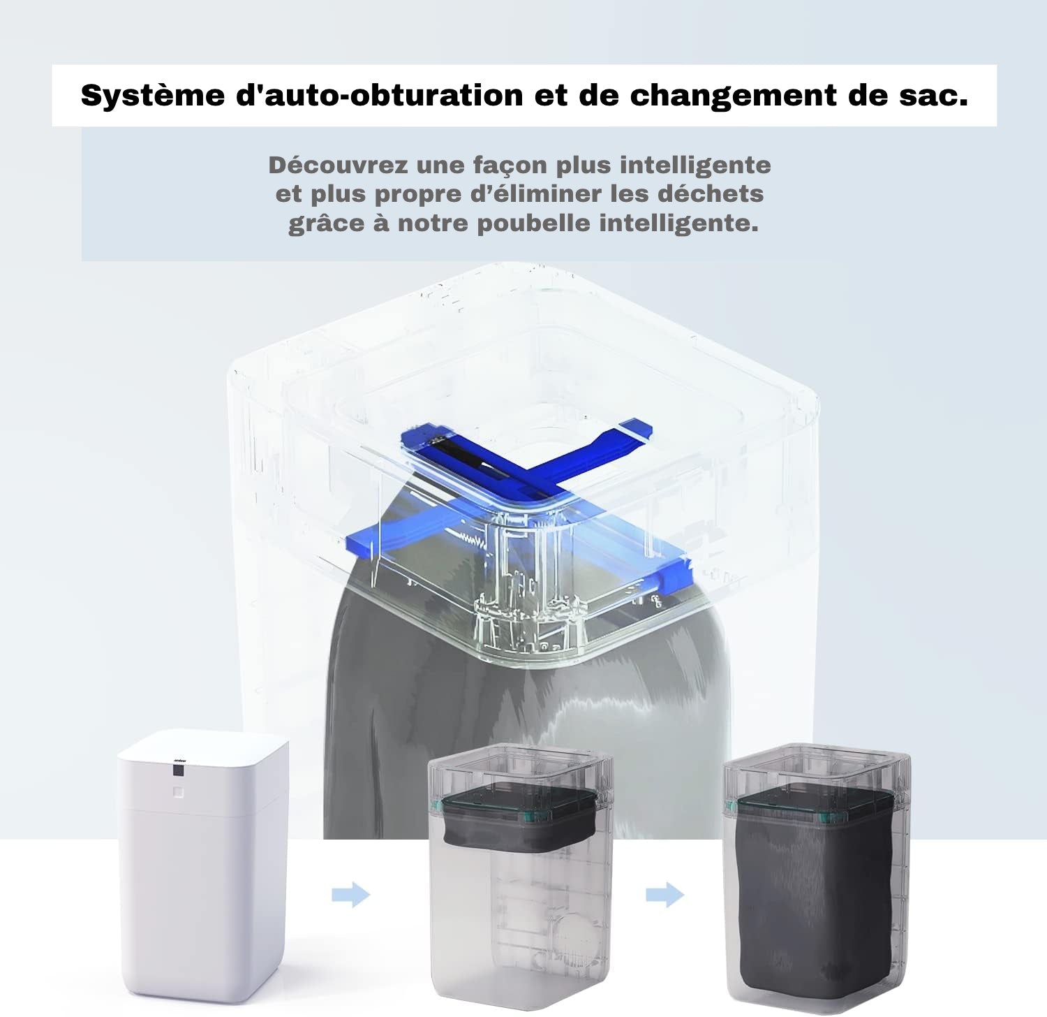 Poubelle Automatique Intelligente
