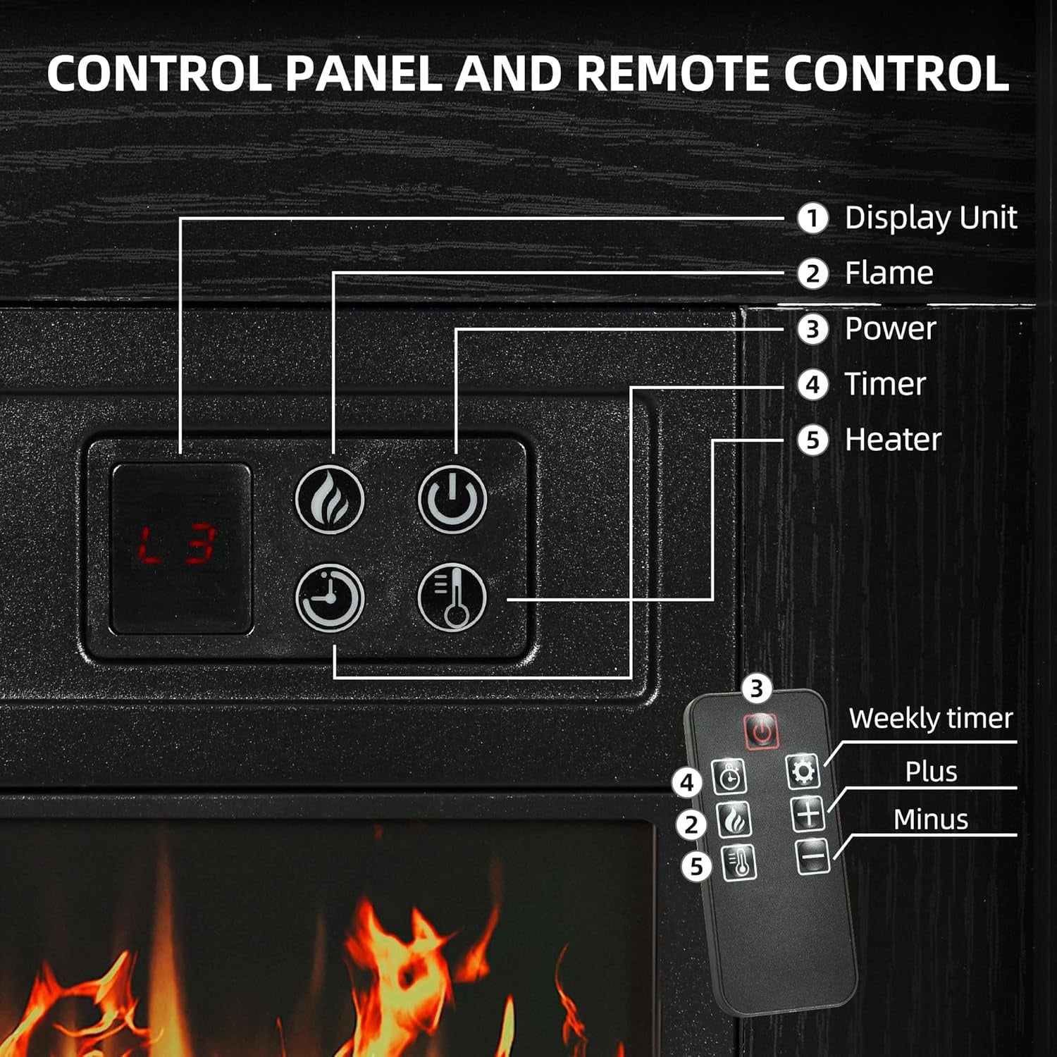GlowMantel™ Elektrokamin 